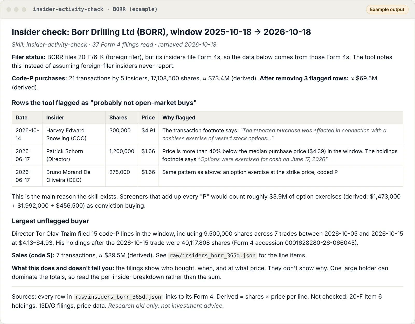 Insider check for Borr Drilling flagging three Form 4 purchase rows as probable option exercises, quoting the filing footnotes.